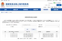 热烈祝贺上海富融小额贷款公司获得2017-2019年“纳税信用A级企业”！