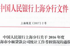 上海徐汇富融小额贷款有限公司获得金融局小贷行业监管一类评级（免检单位）