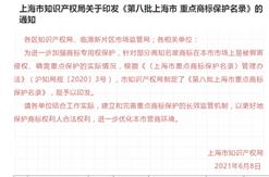 热烈祝贺富申商标入选 第八批上海市重点商标保护名录
