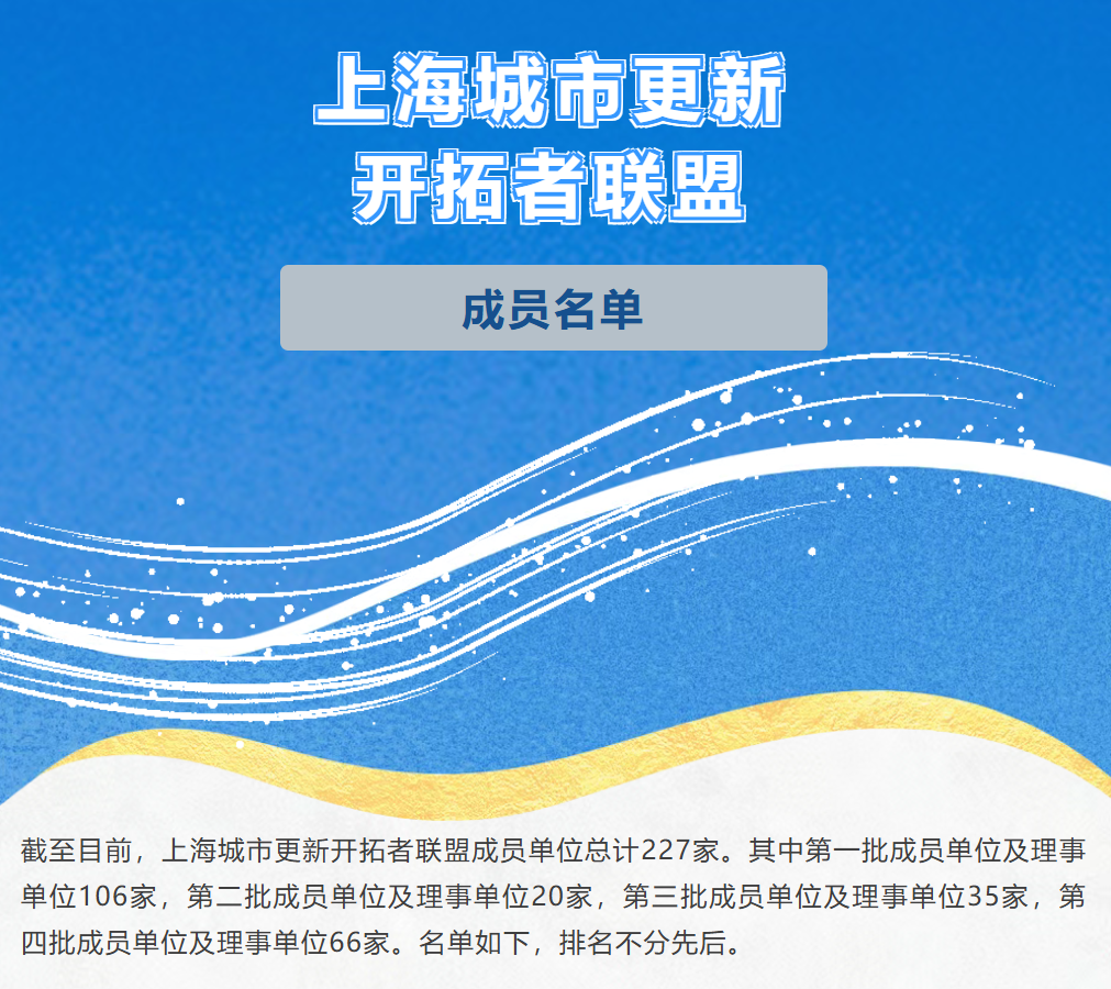 祝贺集团公司入围上海城市更新开拓者联盟